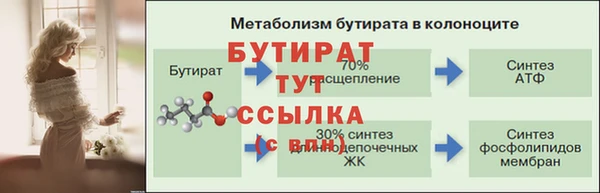 бошки Абдулино